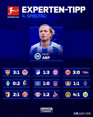 德转预测德甲：斯图3-1圣保，汉堡1-0海登，红牛1-2科隆，多特41