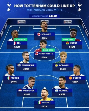 德转预测热刺主力阵：特尔&库杜斯分居左右，吉布斯-怀特前腰