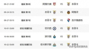 极端情况下，穆里尼奥执教本菲卡前6场比赛也许是三连胜＋三连败