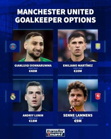 门将之殇，德转列曼联门将位置可能引援：多纳鲁马、大马丁在列